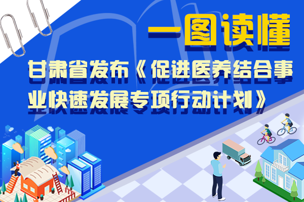 甘肅“醫(yī)養(yǎng)結(jié)合”怎么做？一圖帶你讀懂