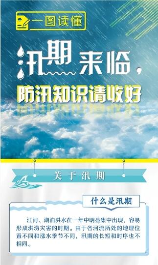 一圖讀懂丨汛期來(lái)臨，防汛知識(shí)請(qǐng)收好