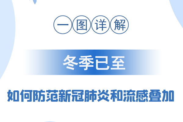 【甘快看·圖解】冬季已至 如何防范新冠肺炎和流感疊加？