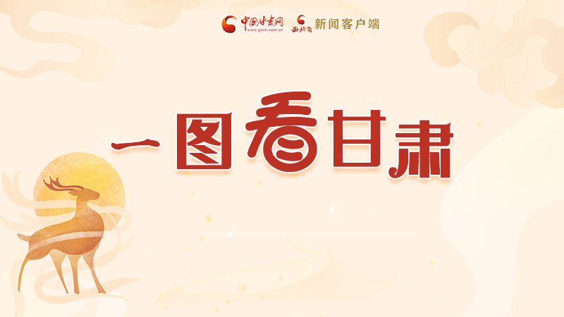 圖解|“實(shí)力派”甘肅，哪點(diǎn)驚艷了你？
